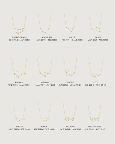 CELESTIAL POWER: GOLD ZODIAC STAR SIGN NECKLACE COLLECTION - STUDIO JO STORE